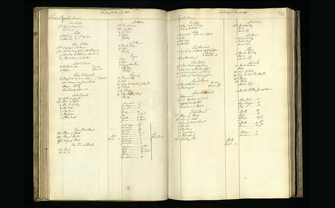 Christmas menu, December 1813. Credit: Royal Archives / © Her Majesty Queen Elizabeth II 2020